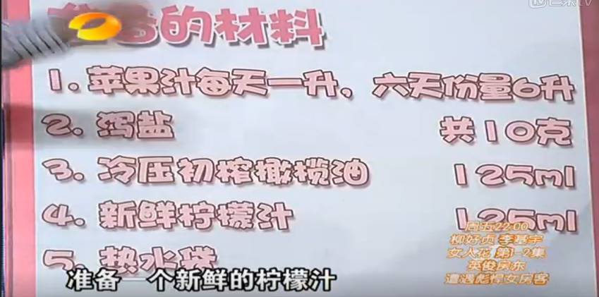 去美容院做肝胆肠排毒有哪些好处,美容院的肝胆排毒套盒有用吗