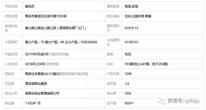 青岛市黄岛区琅琊台家园,青岛琅琊台家园