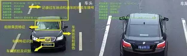 「出行」“五一”包头市内哪堵车，哪车位紧？｜路上摄像头那么多，哪个是拍违章、哪个是测速、哪个是天网，你都认识吗？