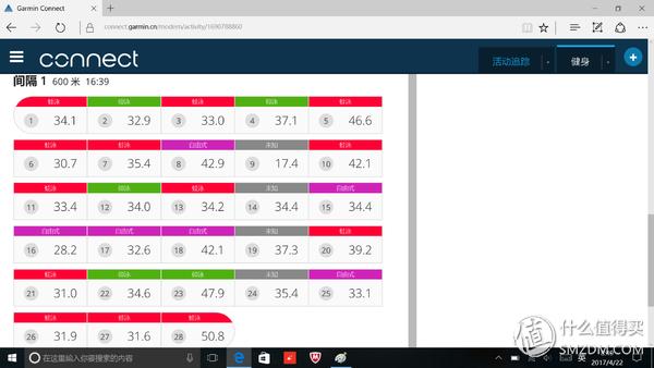 佳明fenix5x使用技巧,garminfenix5plus评测