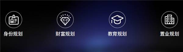 王思聪黑卡有什么用,王思聪的黑卡是什么卡