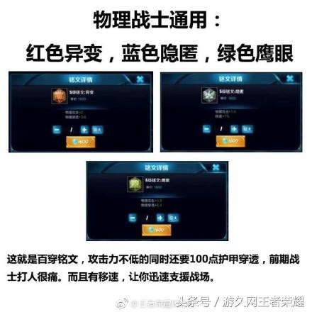 王者荣耀王者通用铭文,王者荣耀的铭文出装推荐