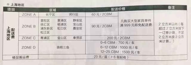 日本主妇逛街购物,日本主妇买菜去哪买