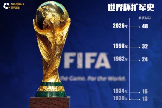 2018世界杯裁判视频回放,世界杯足球比赛视频裁判