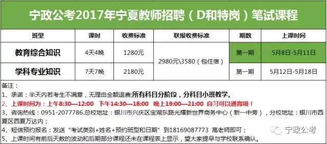 2022年宁夏国考进面分数线,2022年宁夏国考进面成绩