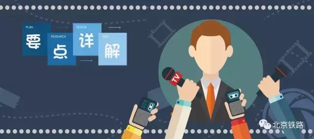 京津城际同城优惠卡一年没用完,京津城际同城优惠卡余额不足