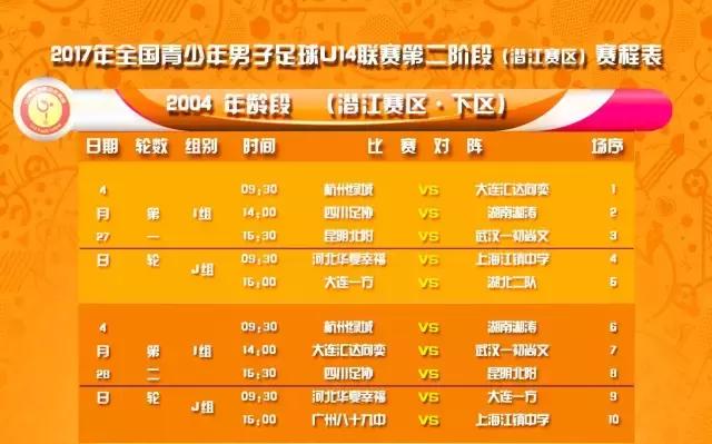 全国青少年男子足球U13联赛正式打响丨上区12支球队齐聚海门