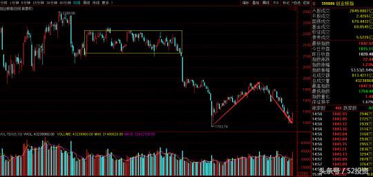 昨天给大盘写的剧本丝毫不差