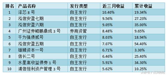 沧海横流英雄辈出,沧海横流人物