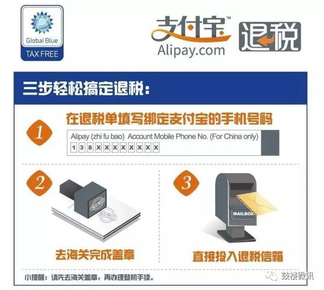 旅游退税知识,旅游退税是什么意思简单点