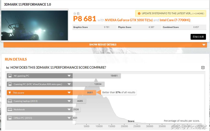 联想拯救者r720-15ikbm多少钱,游戏本联想拯救者r7000