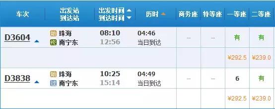澳门人均3300日本料理,人均100的澳门一日游