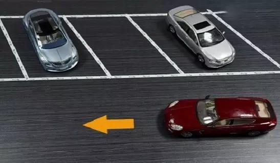 停车神器真的有用吗,各种倒车入库的停车方法