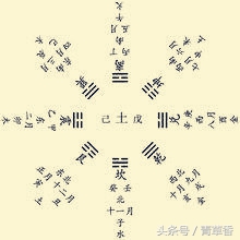 卜筮正宗目录表,卜筮正宗启蒙篇讲解视频