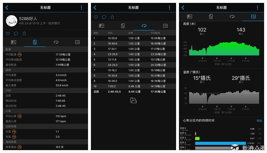 garminfenix手表有定位吗,garmin手表fenix3