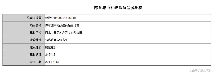 明瀚花香城最新进展状况,明瀚花香城2023能交房吗
