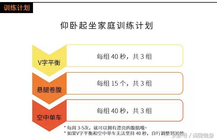 怎么做仰卧起坐标准动作,仰卧起坐标准正确做法