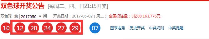 超级大乐透2024年050期开奖号码,双色球预测最新推荐大乐透