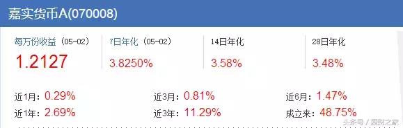 这三个钱袋子不知道，老司机也会掉坑里！