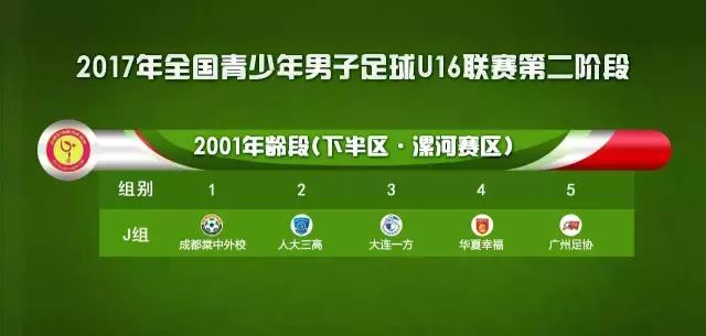 2017年u16联赛视频,u16足球联赛