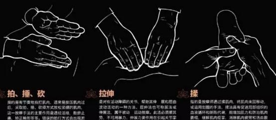 泰式按摩十大经典手法,70分钟泰式按摩手法教程全过程