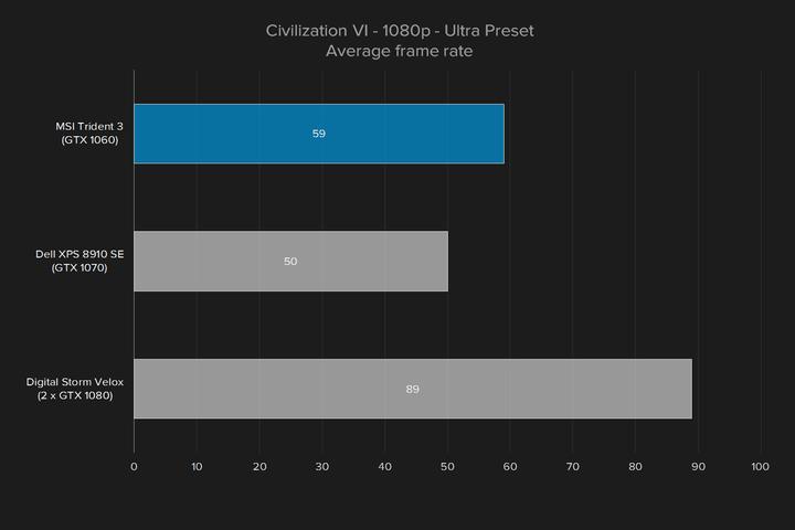 微星海皇戟3,微星海皇戟311代评测