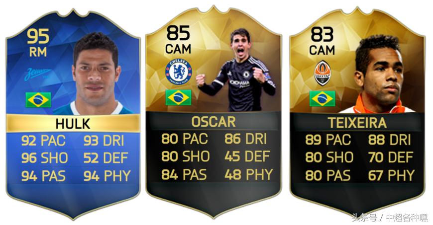 fifa2021中超联赛,fifa2018中超联赛