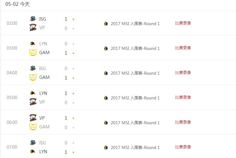 [晨报]今天是玩加赛事APP一周年，说说你的玩加记忆