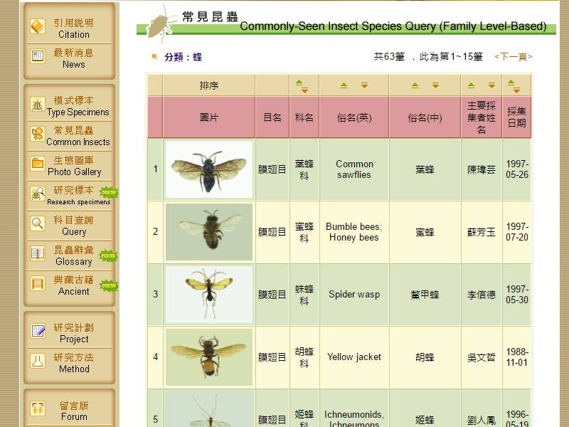 学习昆虫知识的网站,免费学习有趣的昆虫知识