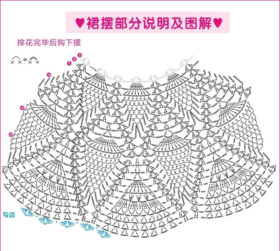 儿童泡泡袖钩针裙小红书款,钩针钩宝宝方领泡泡袖公主裙