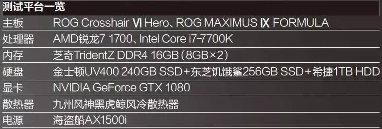 逢敌必亮剑2019,逢敌必亮剑vs勇者胜