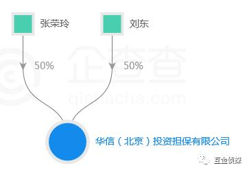 饭饭金服最新官方消息,饭饭金服最新进展
