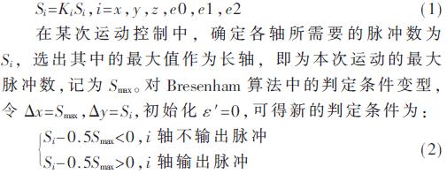 fdm型3d打印机结构设计说明书,基于FDM技术的彩色3D打印机设计