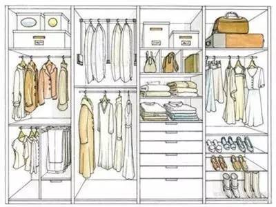 留学英国都需要考什么,留学英国要带什么物品清单