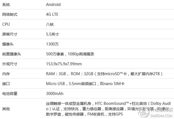 htconex9,htconex9手机