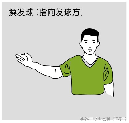 羽毛球发球裁判员手势,羽毛球裁判手势及术语