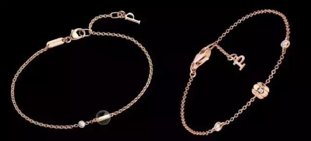 潘多拉最火的珠子,潘多拉为什么珠子那么贵