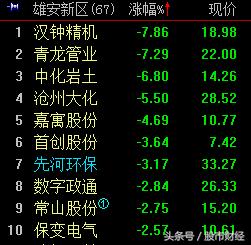 重大利空尾盘跳水,a股利好出尽后还会跌吗