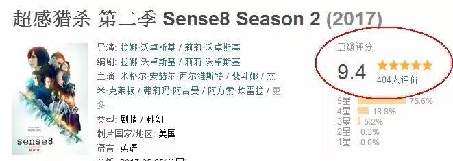 一口气看完美剧超感猎杀,美剧超感猎杀合集