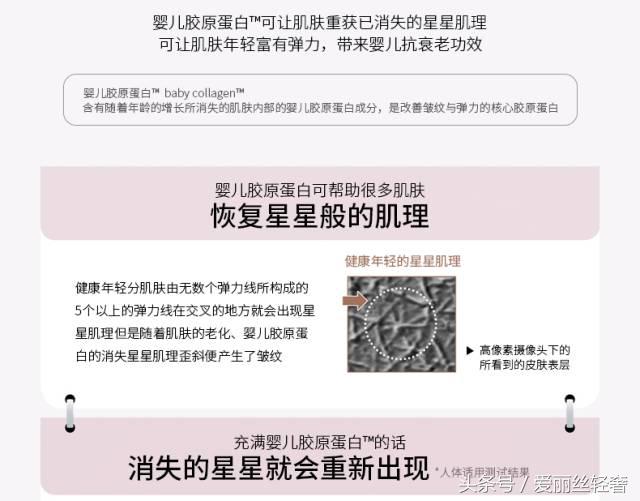 30+嫌津率享太贵？选这套绝对满足你所有要求