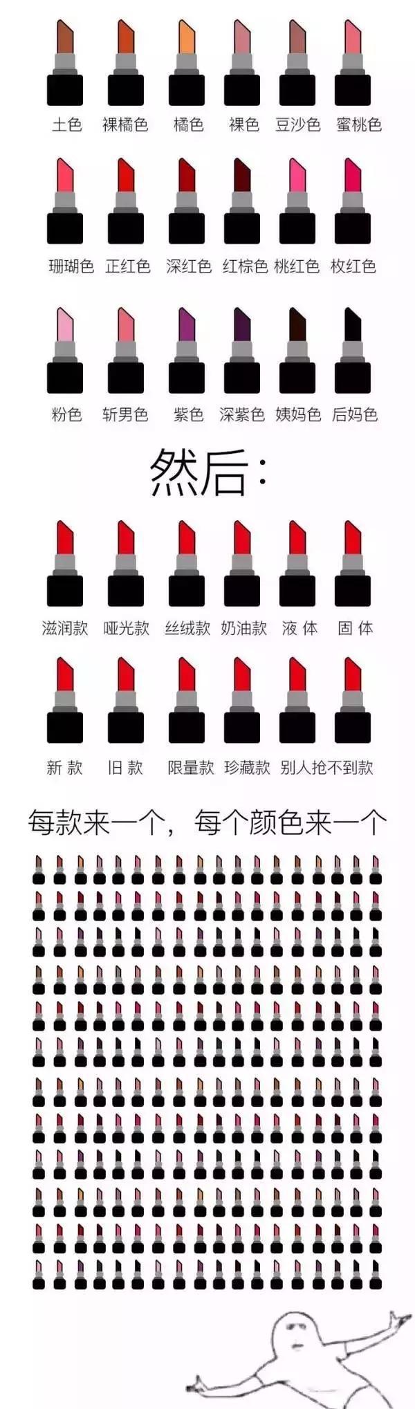 年轻前卫高定ysl美妆强势来袭,祖玛珑遮瑕