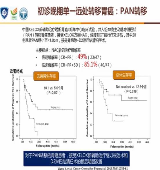2023版csco胃癌诊疗指南分子检测,2024csco胃癌诊疗指南