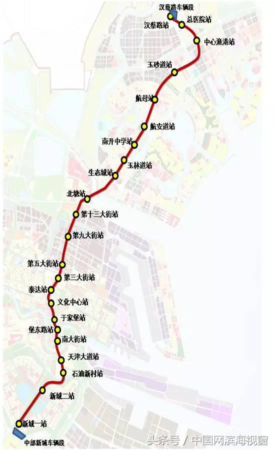 滨海新区最近几年的变化,今天滨海新区最新状况
