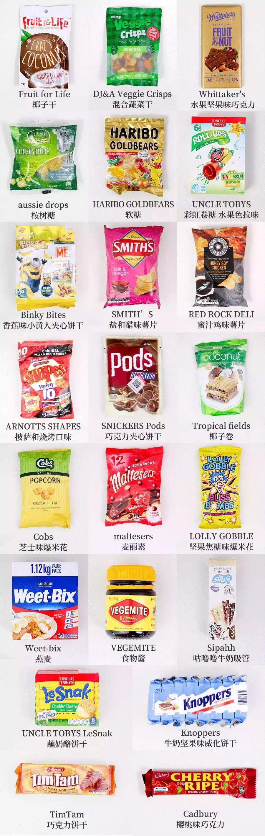 为什么去澳洲的朋友回来变胖,为什么从国外留学回来的人都变了