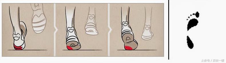 初跑者跑鞋怎么根据脚型选,如何选好一个合适的跑步鞋