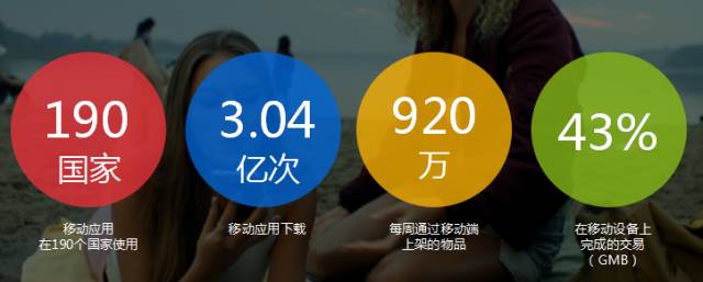 鍙堜竴鍚嶄笉瑙佺粡浼犵殑鐢靛晢宸ㄥご,浣庤皟闄岀敓