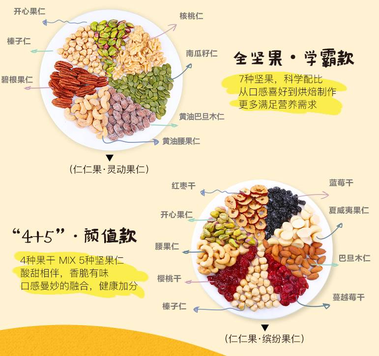 办公室福利零食都会准备哪些,女生办公室零食总是少不了