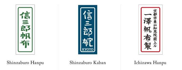 帆布包中的lv明星帆布包,lv帆布包最近很火的