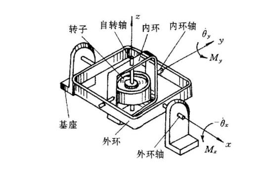 手机怎么知道你一天都做了什么,怎样知道自己手机做过什么