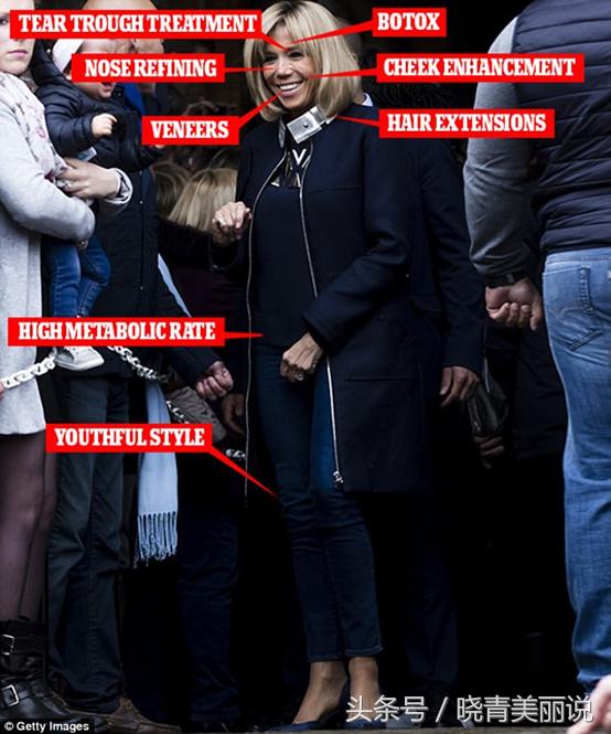 《每日邮报》爆64岁法第一夫人不老术：接发、牙贴片、微整形
